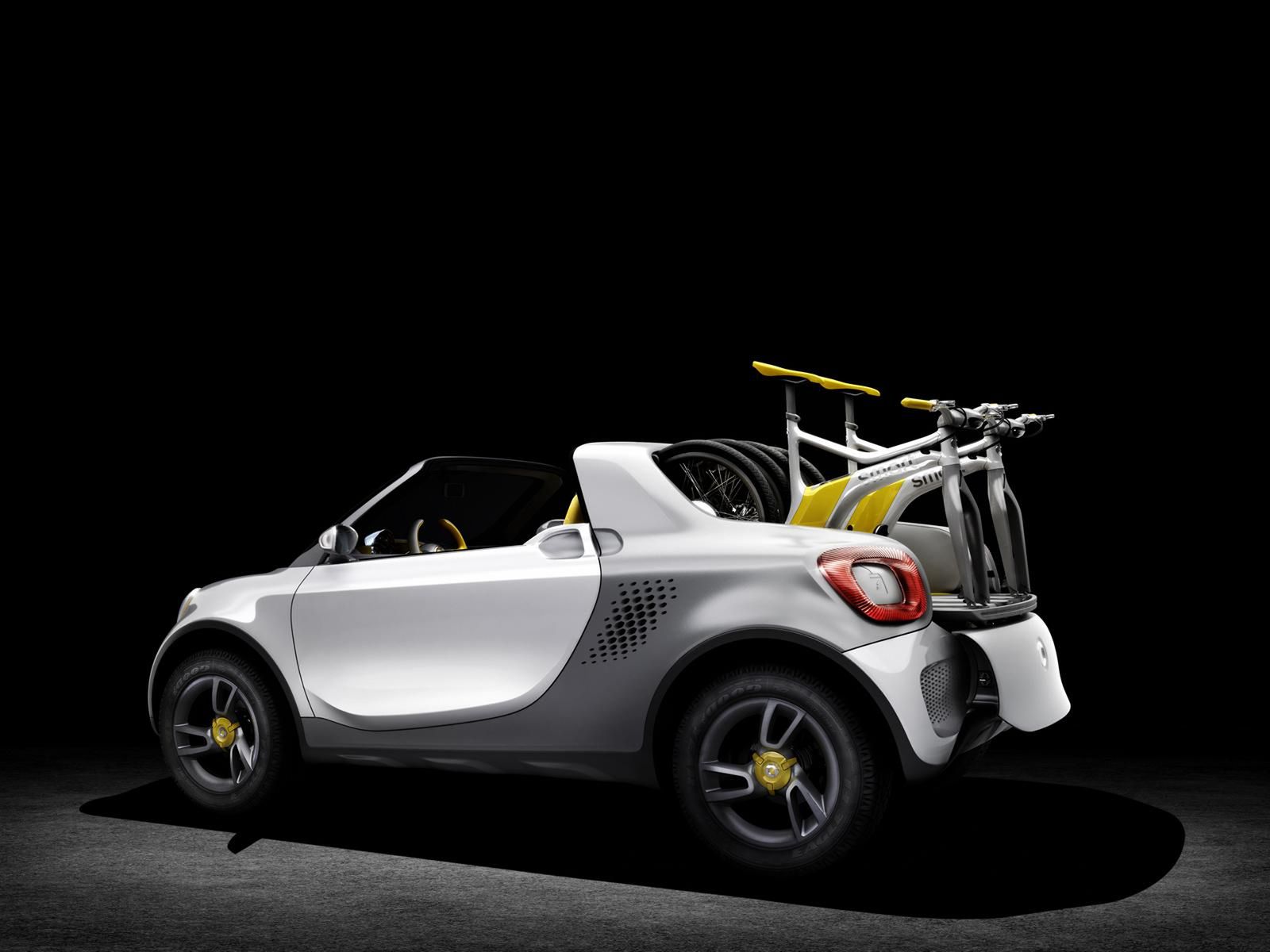 Smart for-us Concept