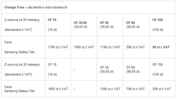 Samsung Galaxy Tab oficjalnie w Orange [cennik] 3