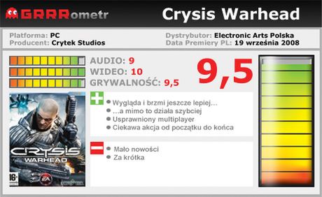 GRRRecenzja: Crysis Warhead 5