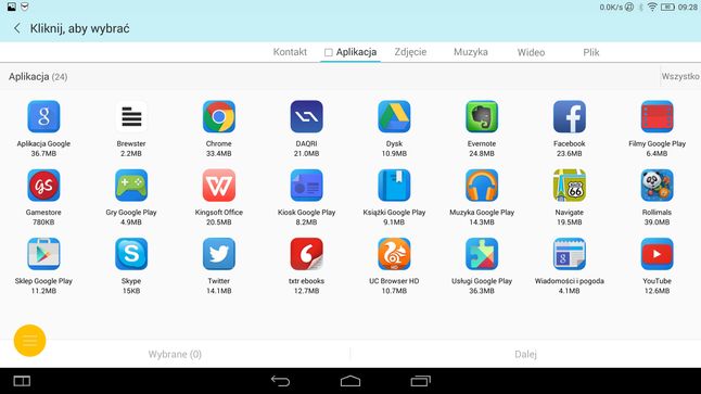 SHAREit