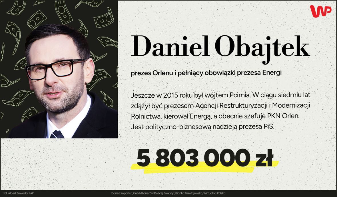 Daniel Obajtek. Jego kariera biznesowa rozwinęła się błyskawicznie za czasów "dobrej zmiany"