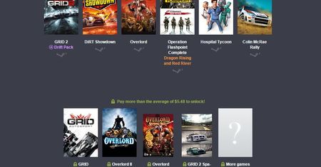 Nowe Humble Bundle z GRID 2, DiRT 3 i Colin McRae Rally