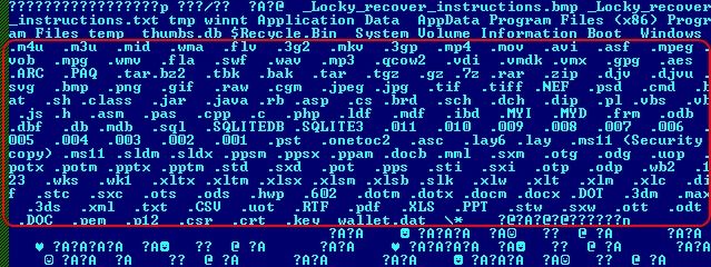 Fragment kodu trojana Locky przedstawiający formaty szyfrowanych plików (źródło: Kaspersky Lab).