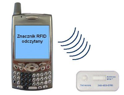 Plastry z RFID – radiowa przyszłość medycyny? 2