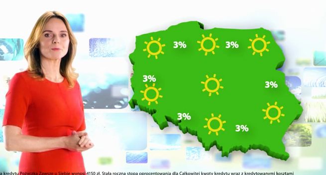 Beata Fido jako prezenterka pogody reklamuje pożyczkę w Kasie Stefczyka (wideo)