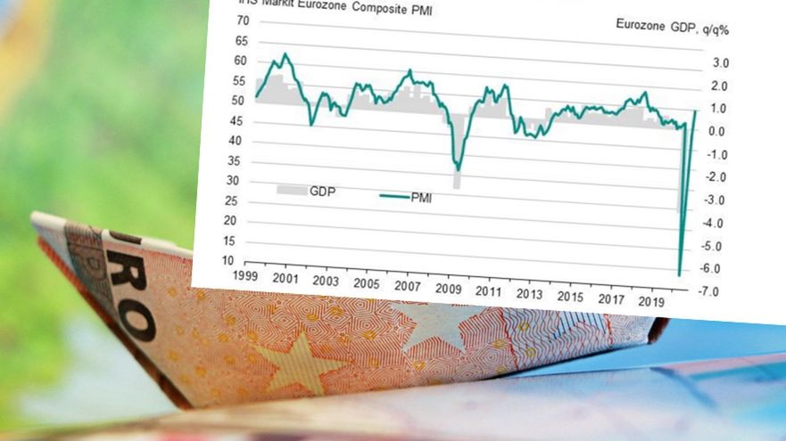 A jednak – indeksy PMI w strefie euro powyżej 50 pkt. To dobra informacja dla złotego. 