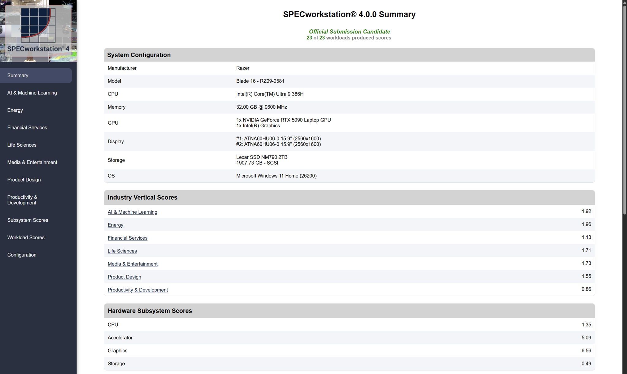 Razer Blade 16 (2026) - testy w SPEC Workstation 4.0 ogólne
