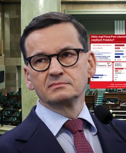 Tusk kontra Morawiecki. Kto lepiej zadbał o portfele Polaków? Mamy najnowszy sondaż