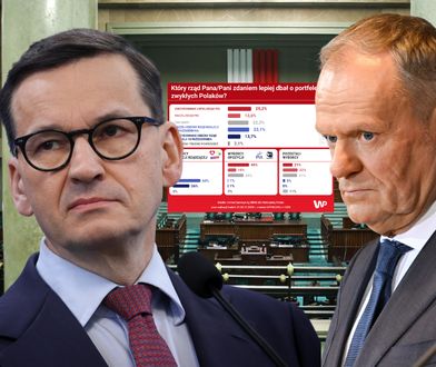 Tusk kontra Morawiecki. Kto lepiej zadbał o portfele Polaków? Mamy najnowszy sondaż