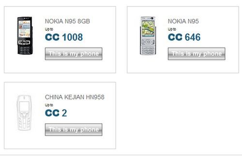 Coolafone - nagroda za zużyty telefon 2