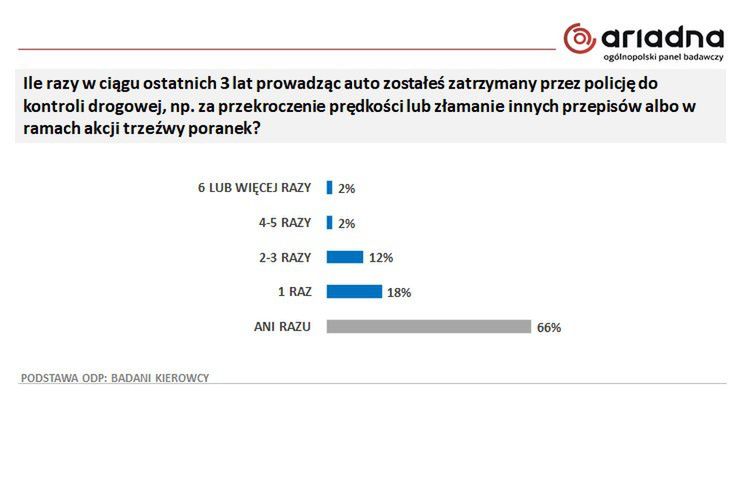 Zdjęcie ilustracyjne do artykułu