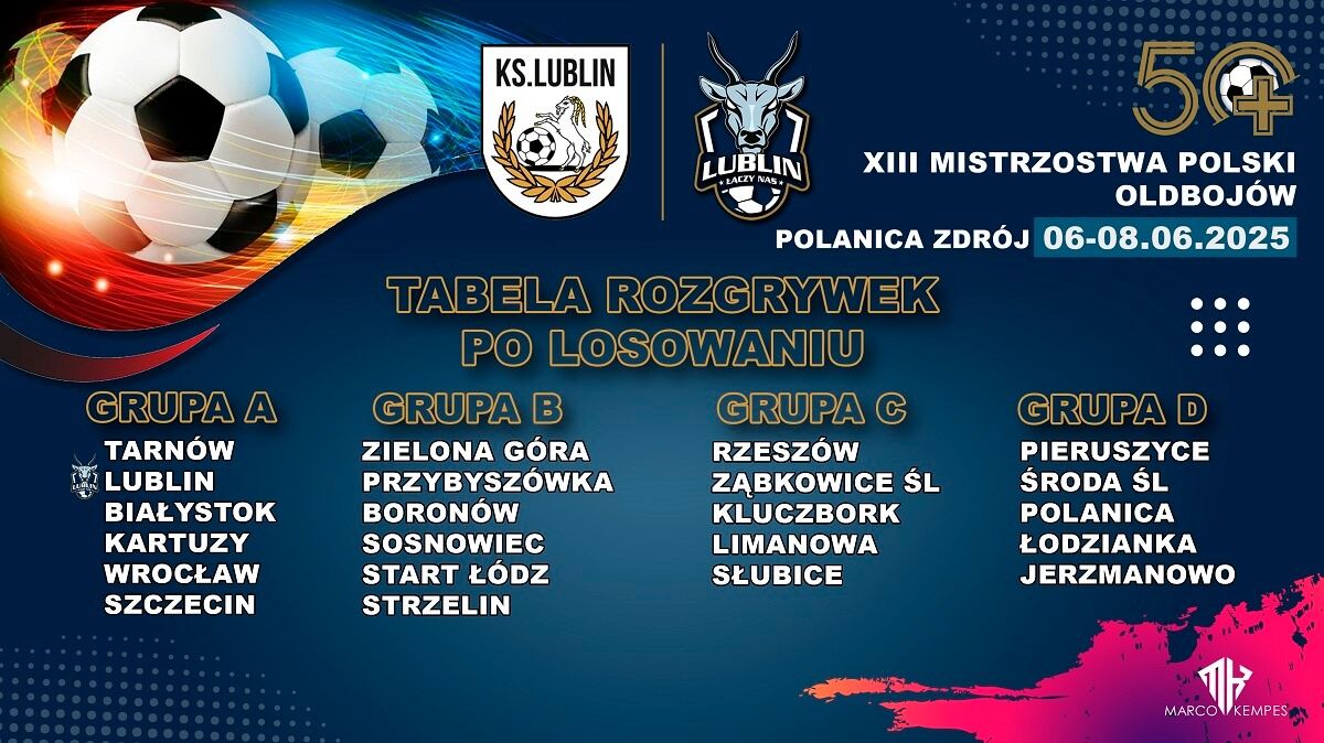Tabela po losowaniu