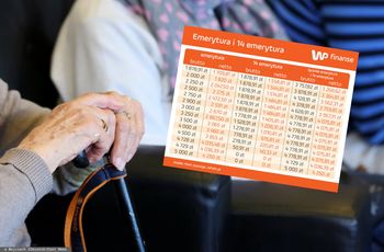 Emeryci zyskają nawet 4 tys. zł na rękę. Mamy tabelę czternastek