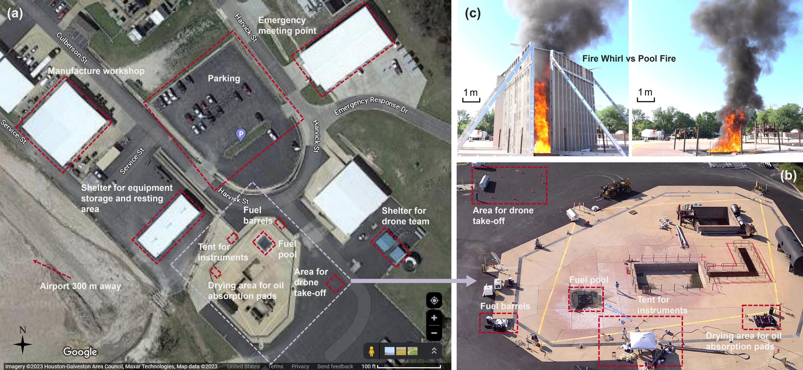 Plan terenu ośrodka TEEX, na którym przeprowadzono eksperyment
