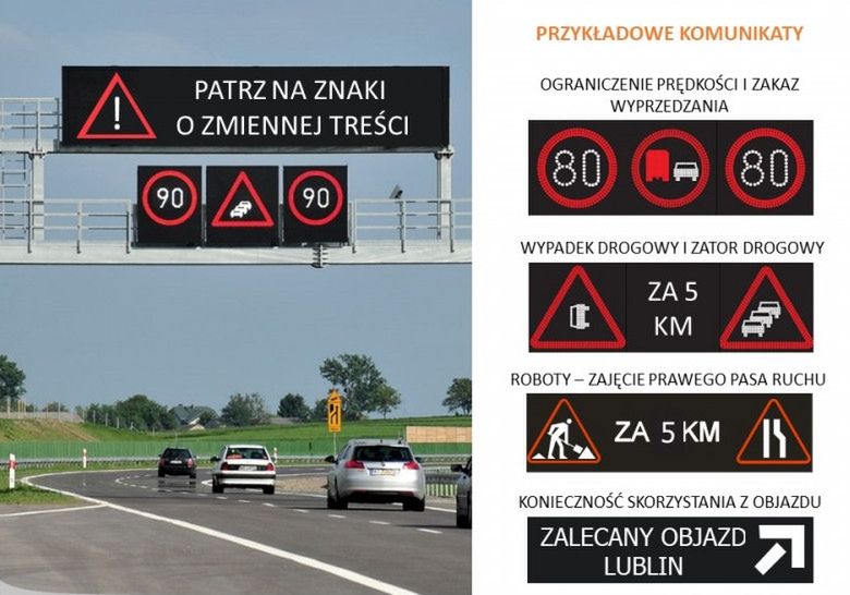 Na takie rozwiązania czekają kierowcy