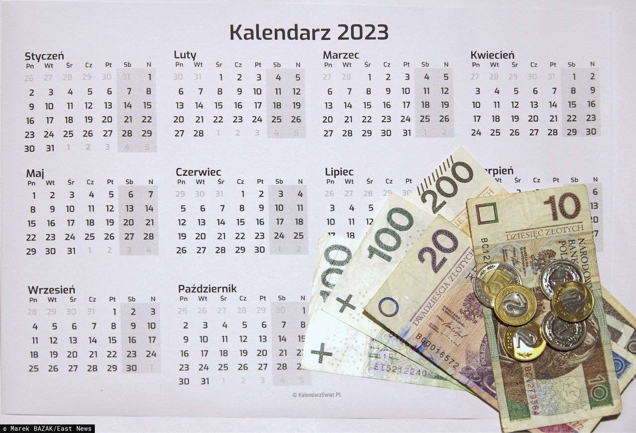 Trudny rok 2023. Tego się obawiamy - badanie