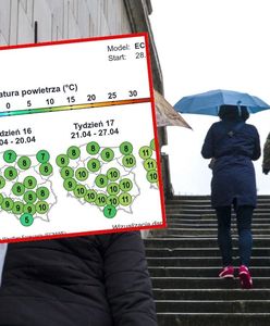 Totalna zmiana w pogodzie. Jest prognoza na kwiecień dla Polski
