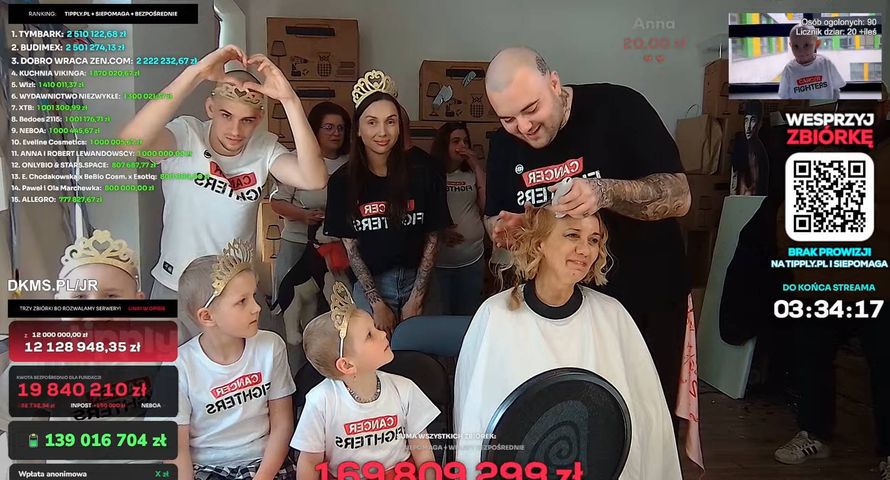 Państwowe pieniądze w trybie offline. Dlaczego spółki Skarbu Państwa ominęły akcję Łatwoganga?