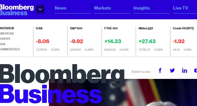 Przebudowany Bloomberg Business nową stroną główną Bloomberga