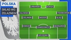 "Prosto z Euro". Lewandowski powinien zacząć na ławce? "Nie jest gotowy"