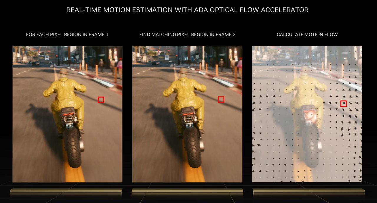 DLSS 3 - wyjaśnienie sposobu działania