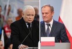 W tym sondażu PiS cały czas prowadzi. Wynik wyborów byłby inny