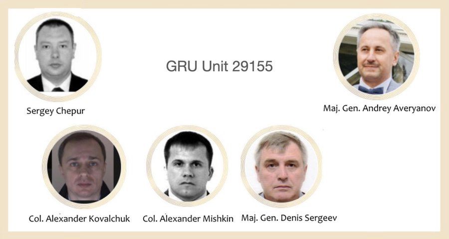 Zidentyfikowani członkowie oddziału 29155, zaangażowani w atak
a na Siergieja Skripala