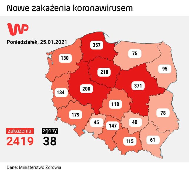 Koronawirus w Polsce. Nowe informacje z Ministerstwa Zdrowia