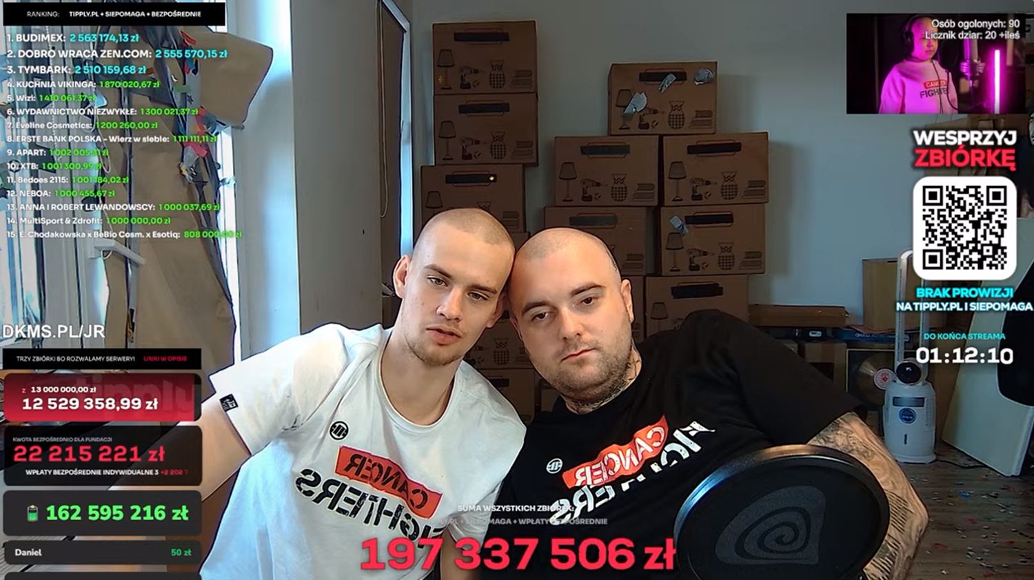 Fundacja Cancer Fighters uruchamia serwis monitorujący historyczną zbiórkę Łatwoganga i Bedoesa