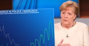 Koronawirus nie odpuszcza, lockdown może być długi. Angela Merkel ostrzega: mamy nową pandemię