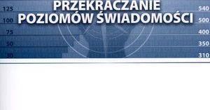 Nostalgia za Niedźwiedziem