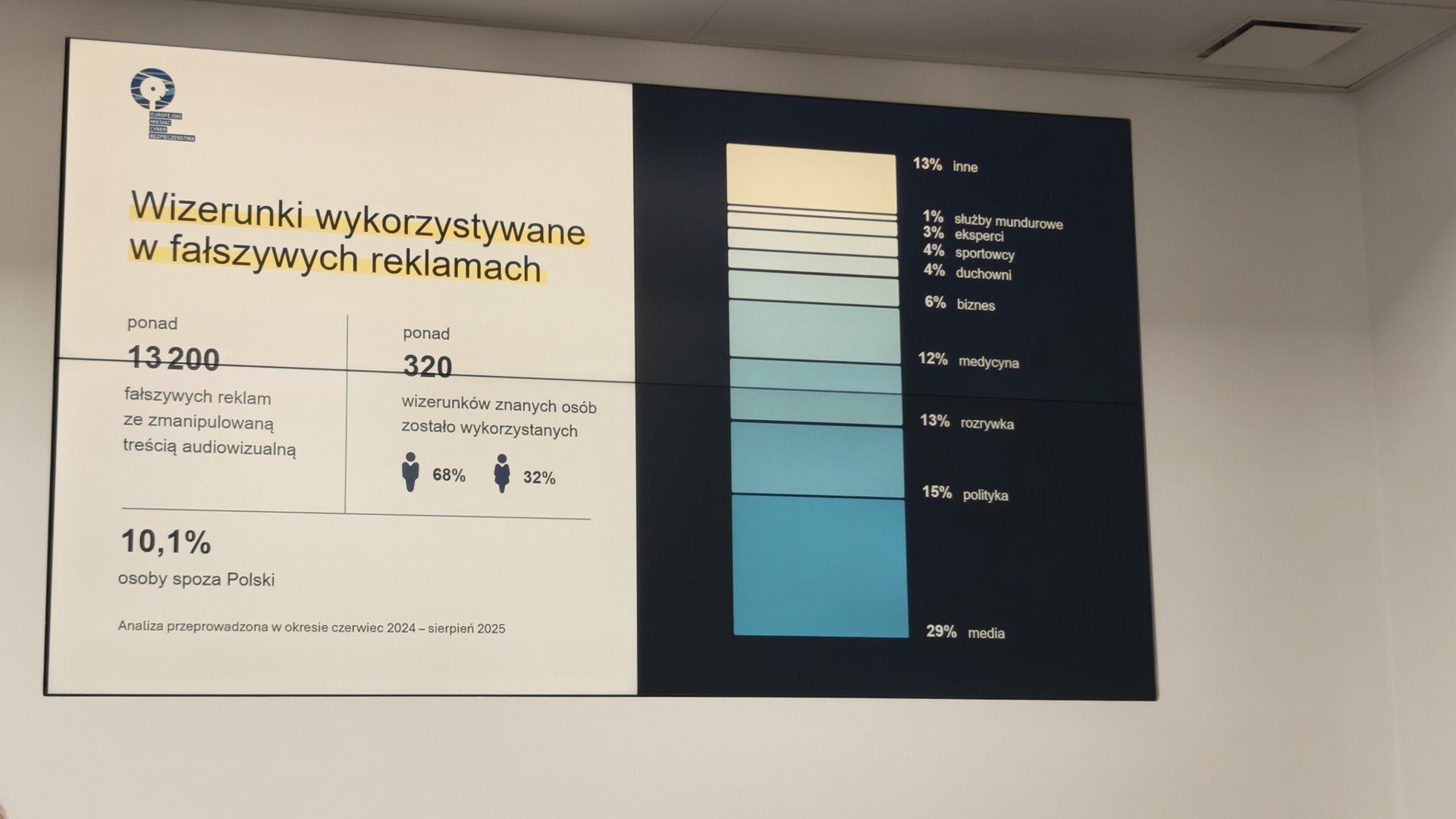 Przewodnik po cyberbezpieczeństwie dla mediów i twórców cyfrowych