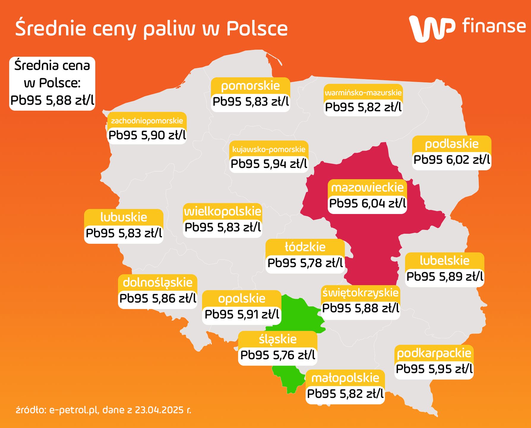Średnia cena benzyny 23 kwietnia 2025 r.