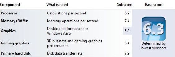 Asus U44SG - 14-calowy kompakt [test] 18