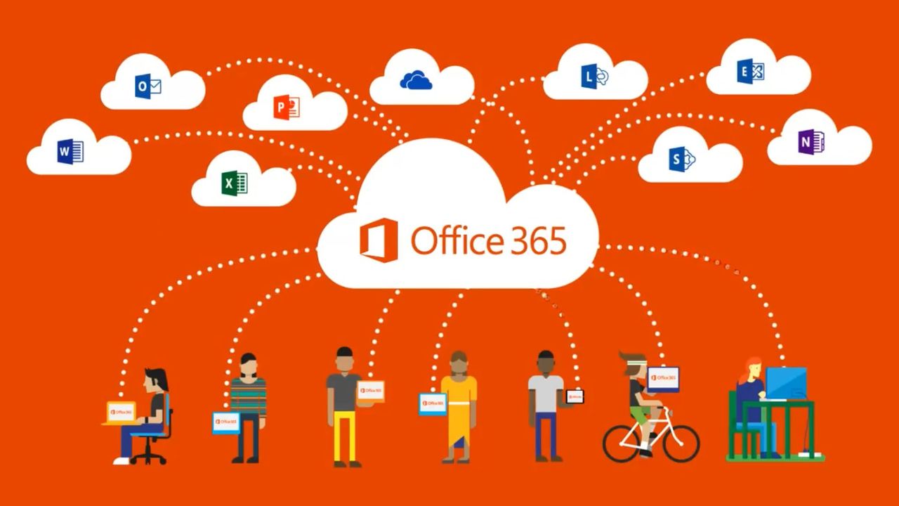 Office 365 z własną SI do tłumaczenia i plikami na żądanie