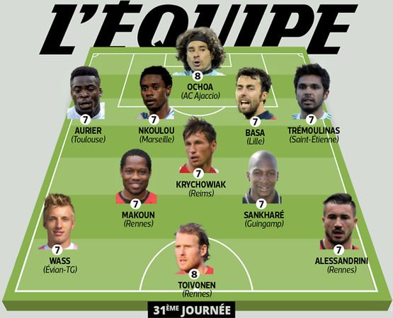 "11" 31. kolejki Ligue 1 wg L'Equipe