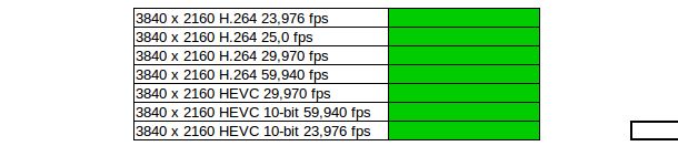 NVIDIA SHIELD TV: test przystawki, która nie boi się wideo 4K i gier PC 25