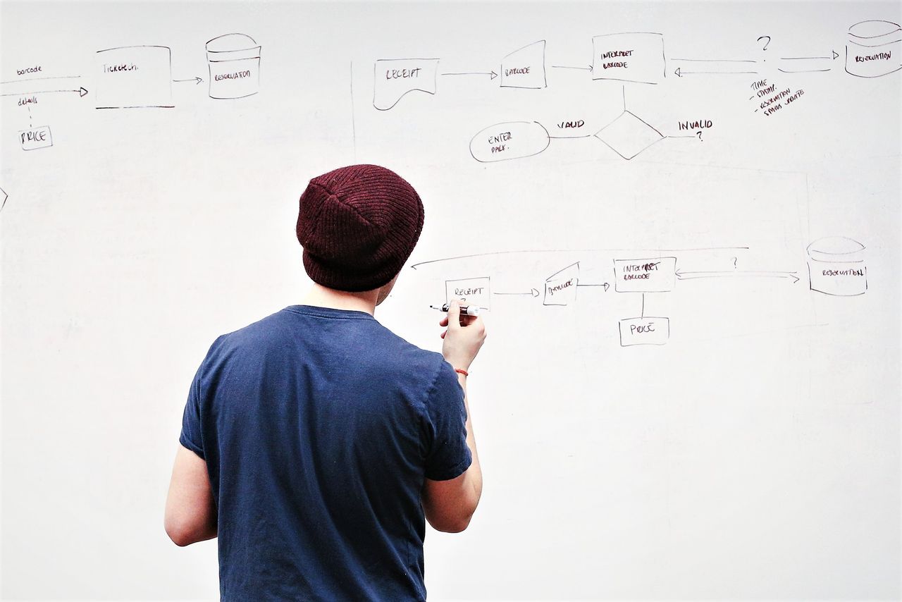 Wyciekł Microsoft Whiteboard: sprawdzamy możliwości wirtualnej tablicy