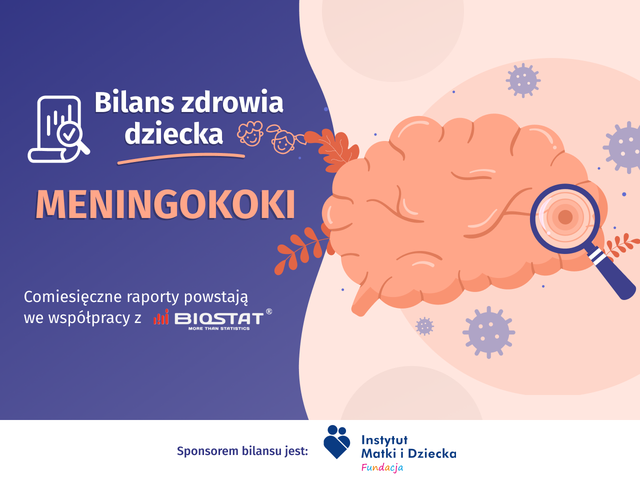 Sondaż BioStat dla WP. Zakażenie meningokokami śmiertelnym zagrożeniem dla dzieci. Zaledwie 46 proc. rodziców wie, że meningokoki wywołują sepsę i zapalenie opon mózgowych