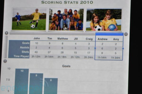 iPad - tablet od Apple za 499 dolarów - zapis z relacji 31