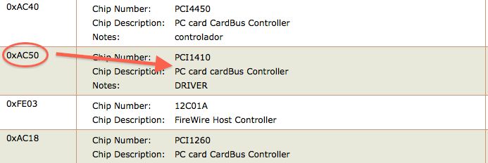 Jak zidentyfikować nieznane urządzenie w systemie Windows? 5