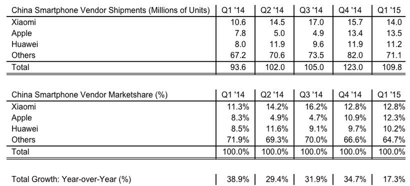 W skrócie: Microsoft Edge, HTC INK oraz wycieczka po siedzibie Avengersów 4