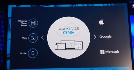 Workspace One: system nieważny, gdy każdą aplikację możesz odpalić wszędzie #vmworld