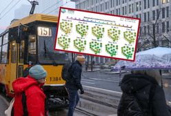 Najpierw deszcz i śnieg. Potem duża zmiana w pogodzie