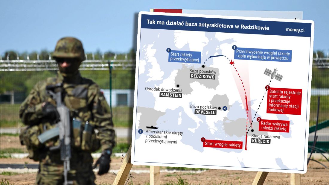 Baza w Redzikowie miała być początkowo otwarta w 2018 r. 