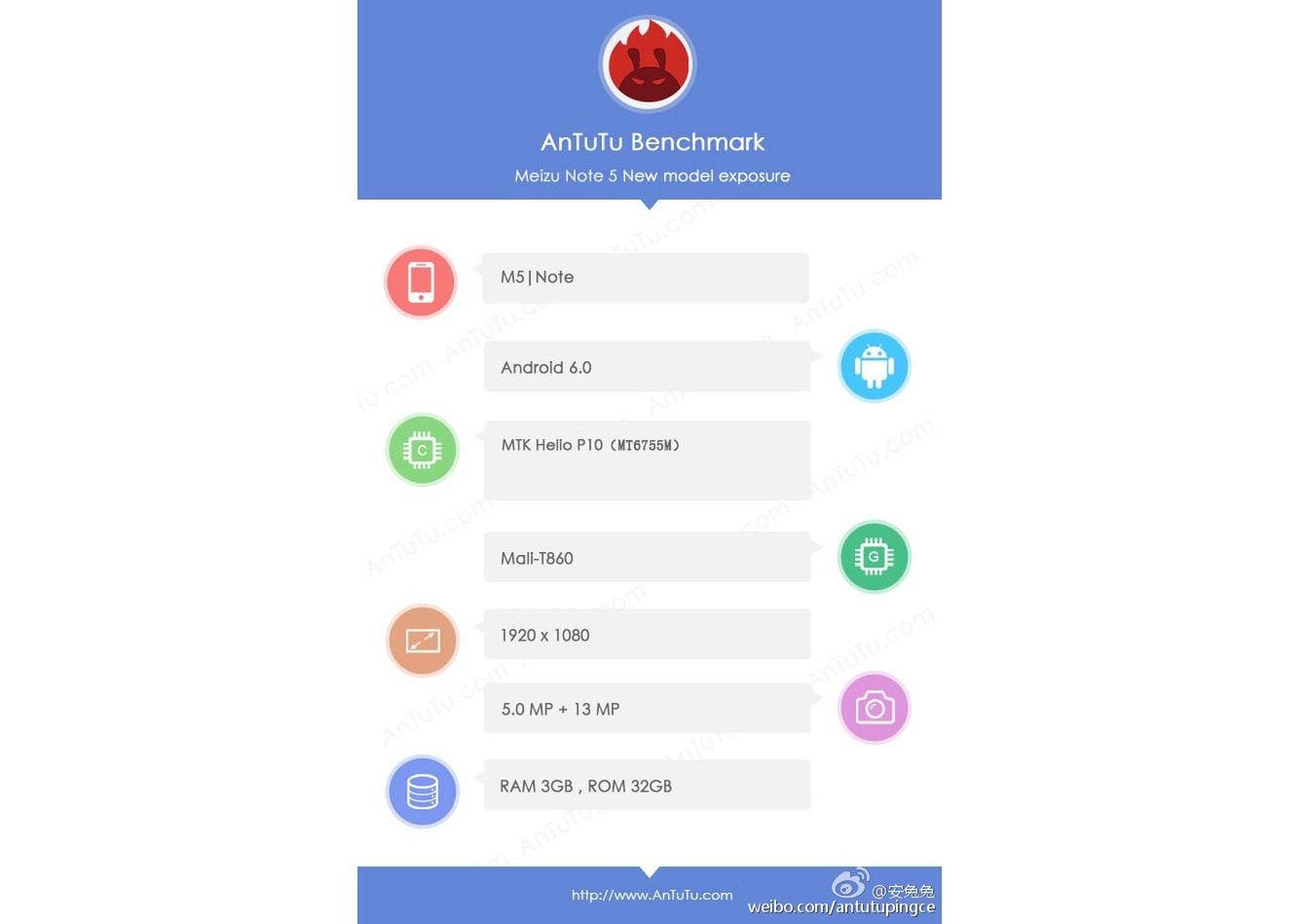 Meizu M5 Note już wkrótce. Co o nim wiadomo? 3