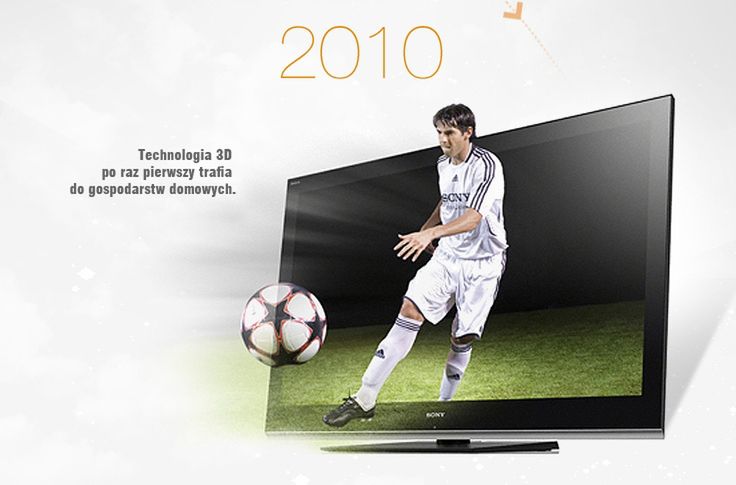 Historia Sony 3D w obrazkach 6
