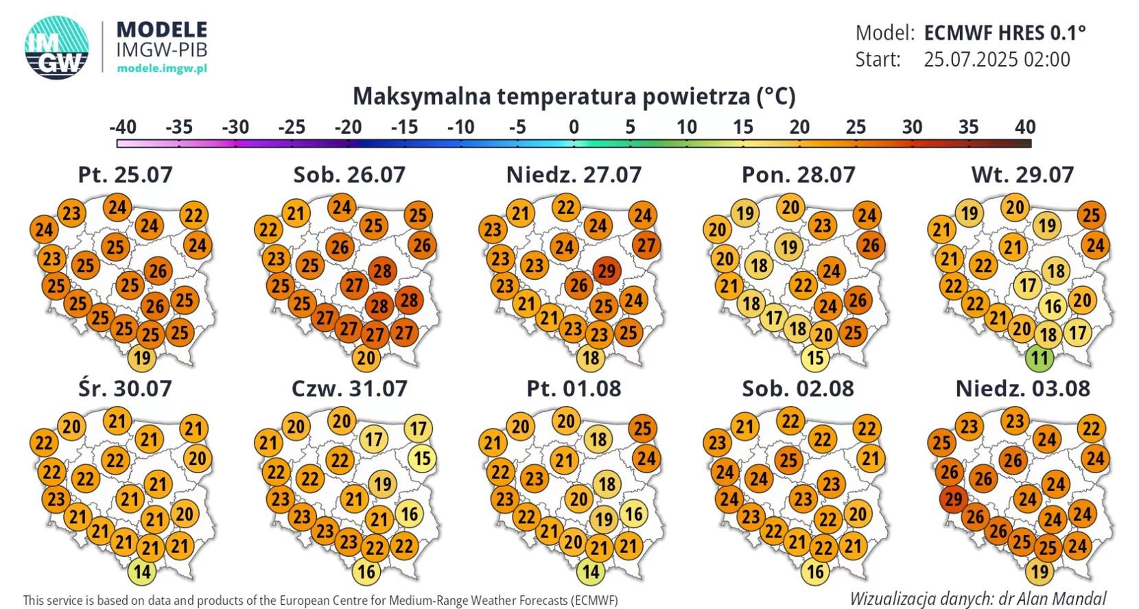 Prognoza IMGW dla Polski od 25 lipca do 3 sierpnia 2025