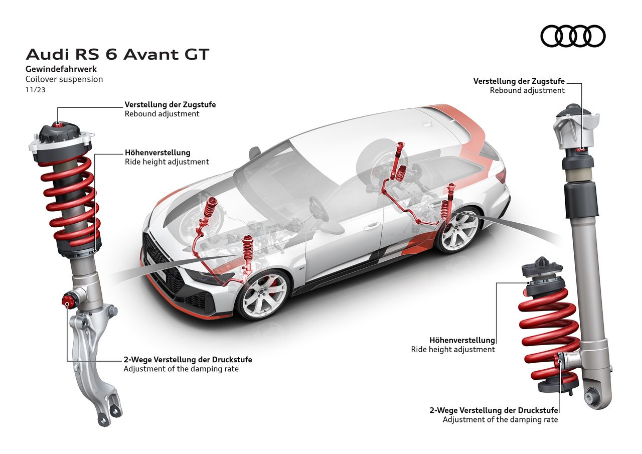 Audi RS 6 Avant GT – gwintowane zawieszenie