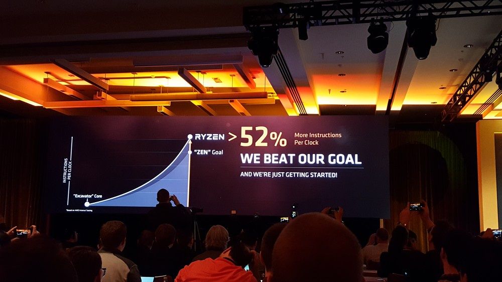 AMD Ryzen